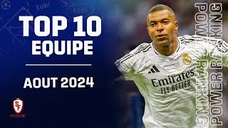 Miniature : 📈💯 AOUT 2024 - Top 10 Meilleure Equipes #football #foot