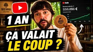 Miniature :     1 an sur YouTube : est-ce que ça rapporte vraiment ?