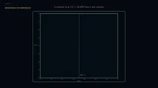 Miniature : 📐 DU ZÉRO SIMPLE AU WINDING NUMBER #FonctionZêta #ZérosNonTriviaux #AnalyseComplexe #Maths