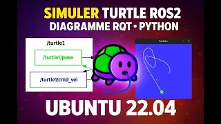 Miniature : Robotics I FINALLY Made Turtle Move in ROS2 on Ubuntu 22.04 😱 | Full Simulation Tutorial !
