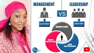 Miniature : Quelle différence entre le management et le leadership ?