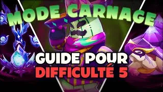 Miniature : Comment battre les 3 boss du Carnage Chthonien ? Guide rapide | Genshin Impact
