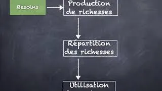Miniature : Première Intro Séq1