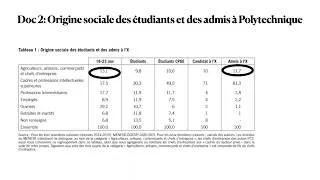 Miniature : Seconde Séq4 Diplôme
