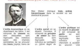 Miniature : Les théories des classes sociales