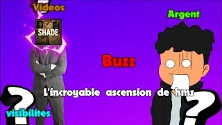 Miniature : L'incroyable ascension de  @Hmzytb ​