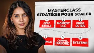 Miniature : Comment vendre un SaaS : ma méthode en 6 étapes  ! ( 20 MINUTES)