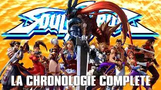 Miniature : La Chronologie Complète de Soul Calibur (2026)