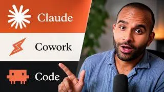 Miniature : Claude Code vs Cowork vs Claude tout court — Lequel pour quoi ?