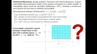 Miniature : Part II: Quantum Phase Space / Espace des Phases Quantique