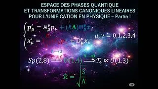 Miniature : Partie I : Introduction - Physique moderne - Modèles Standards - Problèmes ouverts.