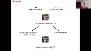 Miniature : 🧠 Comment mieux comprendre et objectiver les difficultés attentionnelles ?