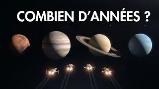 Miniature : Les Distances Cachées : Pourquoi Voyager dans l'Espace Prend Plus de Temps Que Vous Ne le Pensez