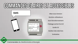 Miniature : Principales commandes du Gestionnaire d'Énergie