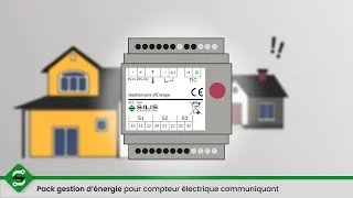 Miniature : Présentation du Gestionnaire d'Énergie