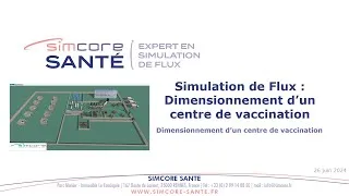 Miniature : Simulation de Flux : Dimensionnement d’un centre de vaccination