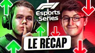 Miniature : TOUT SAVOIR SUR LES F1 ESPORTS - Le récap de l'Event 1
