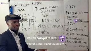 Miniature : L'école vous rend-elle dépendant intellectuellement et émotionnellement? Prof Landry Simo