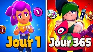 Miniature : J’ai Terminé Brawl Stars en 365 Jours !