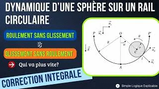 Miniature : Dynamique du solide:Sphère sur un rail circulaire-Correction integrale