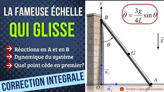 Miniature : Chute d’une échelle : correction complète d’un exercice classique de mécanique