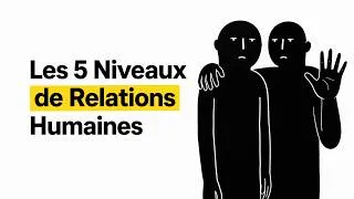 Miniature : Les 5 Niveaux de Relations Humaines (Le Niveau 5 Change Une Vie)