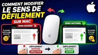 Miniature : Comment deactiver le défilement naturel sur Mac