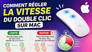 Miniature : Comment modifier la vitesse du double clic sur Mac