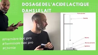 Miniature : Dosage de l'acide lactique dans le lait