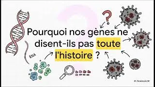 Miniature : POSTCODE: Le code caché du cancer