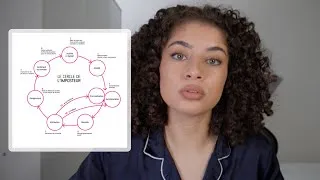 Miniature : Pourquoi notre génération a un problème d’identité. 