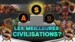 Miniature : LES MEILLEURES CIVILISATIONS DE 2025 SUR ARABIA (EDITION KOTD)
