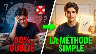 Miniature : la technique Feynman expliquée simplement | résultats garantis