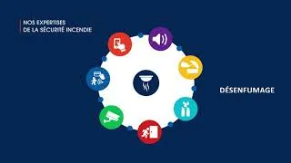 Miniature : MOOC - Découvrez les métiers du Réseau DEF