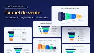 Miniature : Créer un tunnel de vente complet  avec systeme io