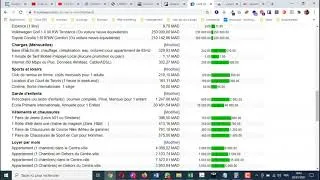 Miniature : comment estimer le coût de la vie au Maroc ?