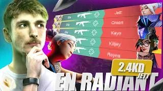 Miniature : 2 DE KD EN RADIANT ? TROP EZ ON PIETIENNE L'ENNEMI