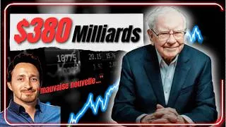 Miniature : Le "Buffett indicator" est à 230% et ce n’est vraiment pas une bonne nouvelle.
