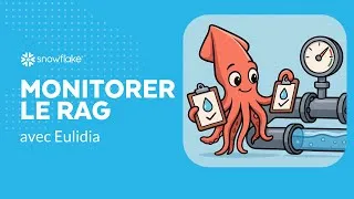 Miniature : Monitorer le Retrieval Augmented Generation