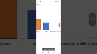 Miniature : Statistique : le tableau simple, le diagramme.