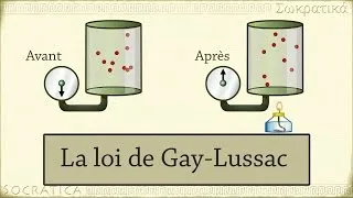 Miniature : Chimie: La loi de Gay-Lussac (relation température/pression)