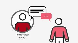 Miniature : What is iLearn?