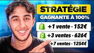 Miniature : La stratégie pour réussir tes testings organique e-commerce en partant de ZÉRO (pour débutant)