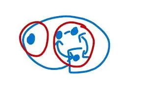 Miniature : Pourquoi il est difficile de maigrir 1