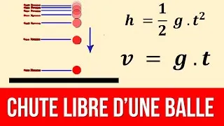 Miniature : Chute libre d’un objet — Calcul du temps, de la vitesse (exercice corrigé Physique)