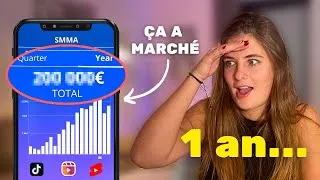 Miniature : J'ai testé le SMMA pendant 1 an (résultats réalistes)