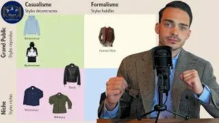 Miniature : Trouver TON style : la méthode que personne ne t’explique