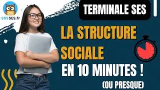 Miniature : La structure sociale, en 10 minutes (ou presque) ! [Un chapitre, en bref - Terminale - SES]