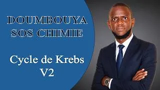 Miniature : Cycle de Krebs V2: Les étapes du cycle de Krebs partie 1/2