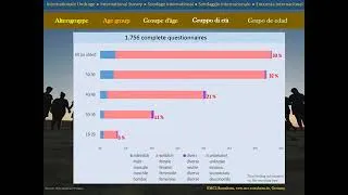 Miniature : 28 01 2025 Statut du sondage Status Survey status Stato del sondaggio Estado del estudio